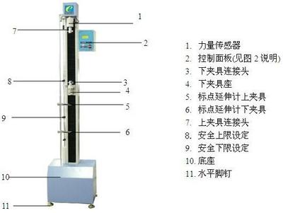 MY-9100-IF 拉力万能试验机