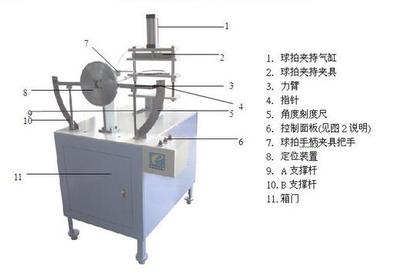 MY-1258-C 球拍抗扭转强度试验机