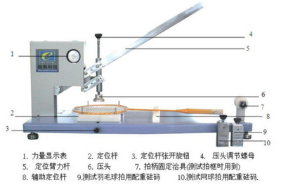 MY-1266-RA球拍网线张力劲度强度试验